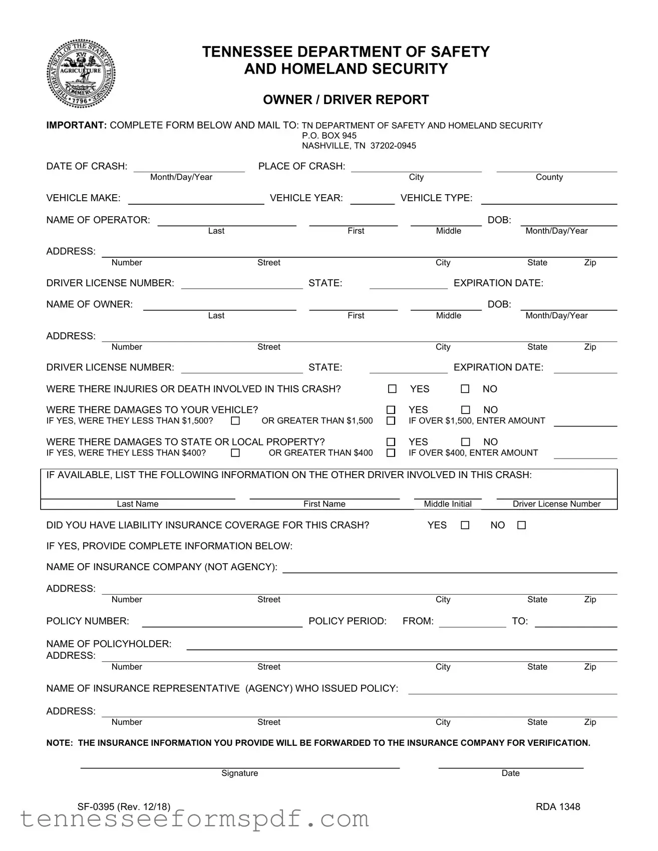 Fill Out Your Tennessee Driver Form